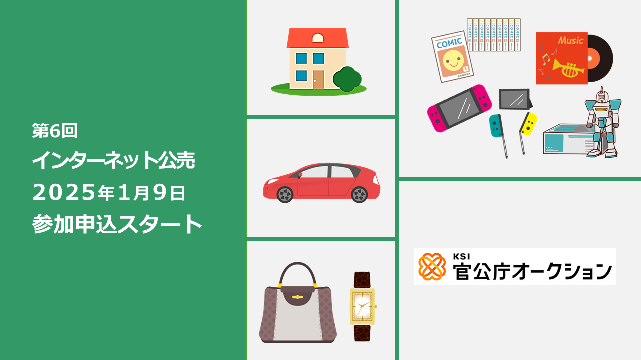 地域相研究　第1号(1977年4月)〜第10号(1981年7月)【非売品】 Security Studies 安全保障研究」 6-1巻 4月号 （混迷する中東